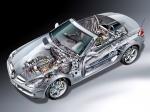 Mercedes-Benz SLK55 AMG 2004 года
